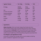 nutrition