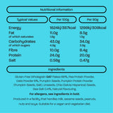 Nutrition 